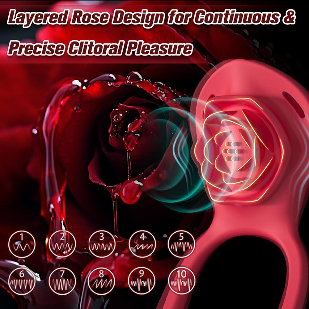 Remote Control Cock Ring for C - Women Accessories App review and price