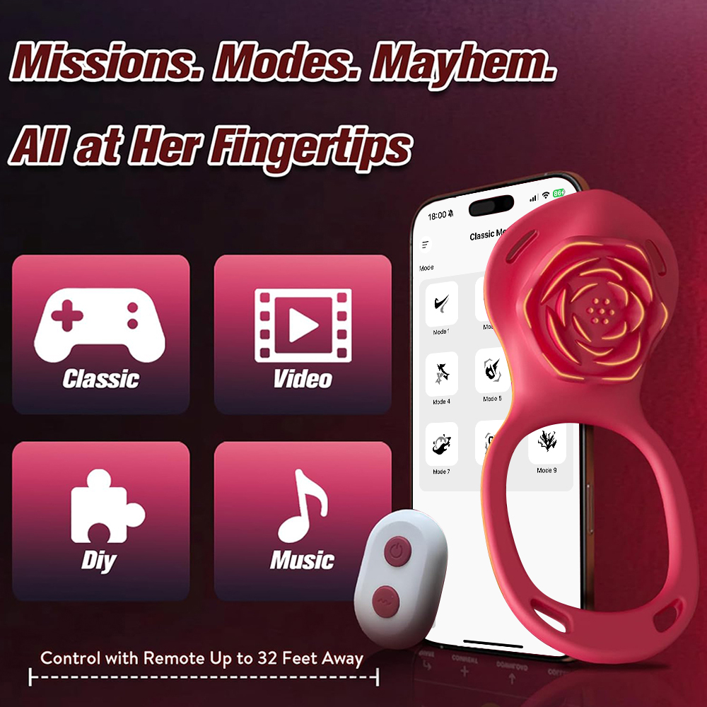 Remote Control Cock Ring for C - Women Accessories App review and price